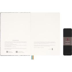 Zestaw MOLESKINE Rok Smoka Zeng Fanzhi 2024, szkicownik + kredki, edycja limitowana, w pudełku