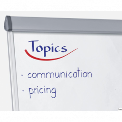 Edding Marker flipchart okrągły 1.5-3 mm zielony 380/004/ZI do pisania na papierze