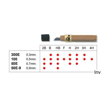 Grafity ołówkowe 0,3 mm B, HB, H, 2H, 3H Super Hi-Polymer Pentel