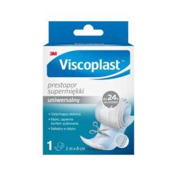 Plaster do cięcia...
