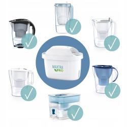 Filtr do wody Brita MAXTRA+ PURE PERFORMANCE