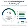 Mydło w piance 1L delikatne Tork Premium