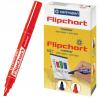 Marker Centropen Flipchart 8560 czerwony końcówka ścięta