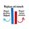 Plastelina Oxford 10 kolorów