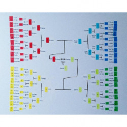 Mini Kostka samoprzylepna POST-IT (2051-U), 51x51mm, 1x400 kart., ultra