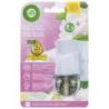 Elektryczny odświeżacz powietrza AIR WICK z wkładem peonia-jaśmin, 19ml