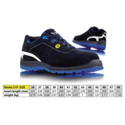 Półbuty ochronne VM FOOTWEAR Rimini 2185-S1P ESD, rozm. 42, czarno-niebieskie