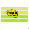 Bloczek Post-It 3M 2028-G zielony 76x76mm 450 sztuk 70-72gsm do notatek i przypomnień