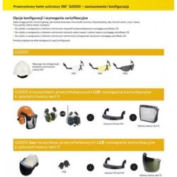 Hełm ochronny 3M, wskaźnik Uvicator, regulacja śrubowa, wentylowany, G3000NUV-GU, żółty