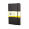 Notes MOLESKINE Classic P (9x14cm) w kratkę, twarda oprawa, 192 strony, czarny