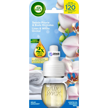 Air Wick Odświeżacz Elektryczny Świeżość Letniego Poranka 19 ml
