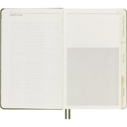 Notes MOLESKINE Passion Journal Travel, 400 stron