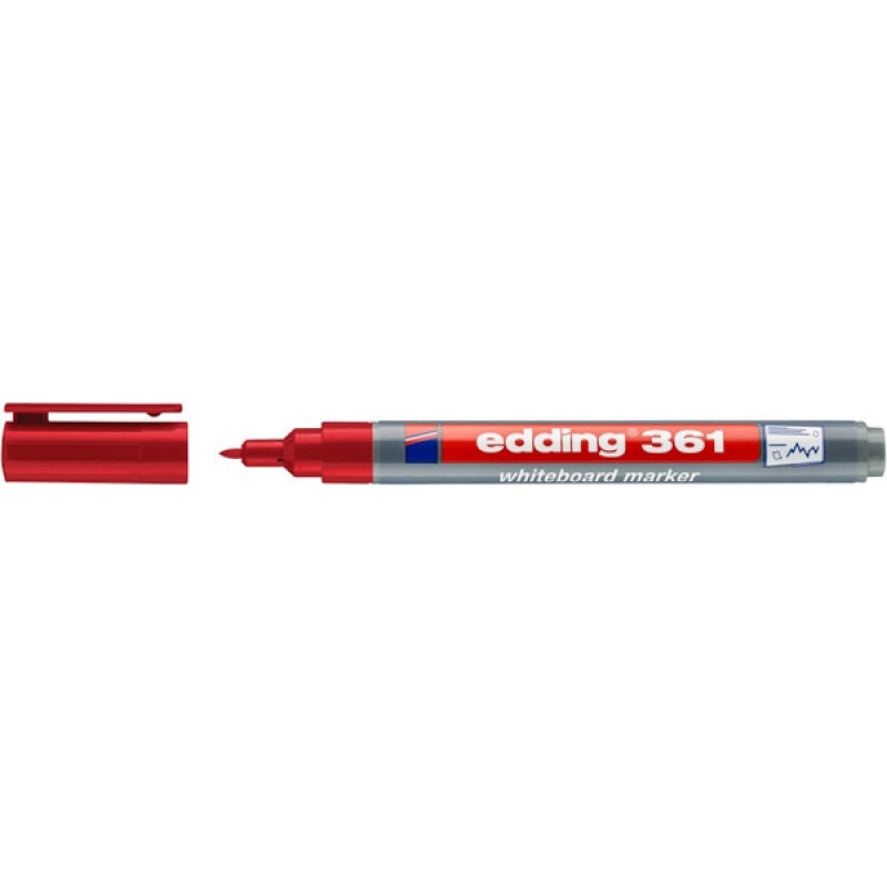 PAKIET Marker do tablic e-361 EDDING, 1mm, czerwony