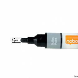 Markery suchościeralne Nobo Liquid Ink czarne 10 sztuk
