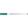 PAKIET Pisak tekstylny e-4600 EDDING, 1 mm, zielony