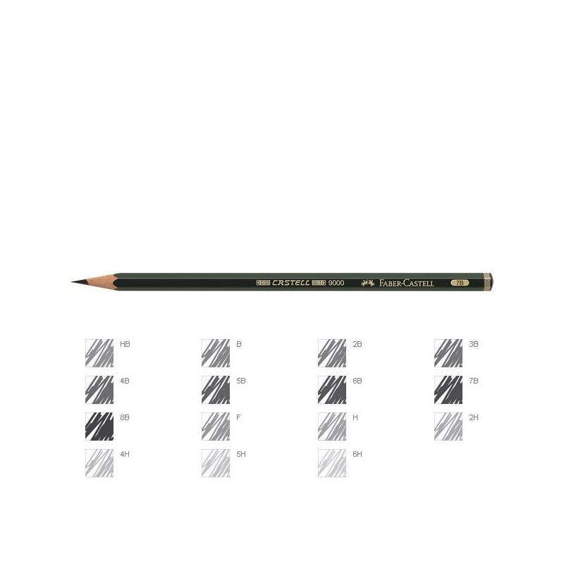 Ołówek grafitowy Faber-Castell Castell 9000 7B zielony, sześciokątny, do rysowania i szkicowania