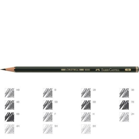 Ołówek grafitowy Faber-Castell Castell 9000 7B zielony, sześciokątny, do rysowania i szkicowania