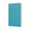 Notes MOLESKINE Classic L (13x21 cm) w linie, twarda oprawa, reef blue, 240 stron, niebieski